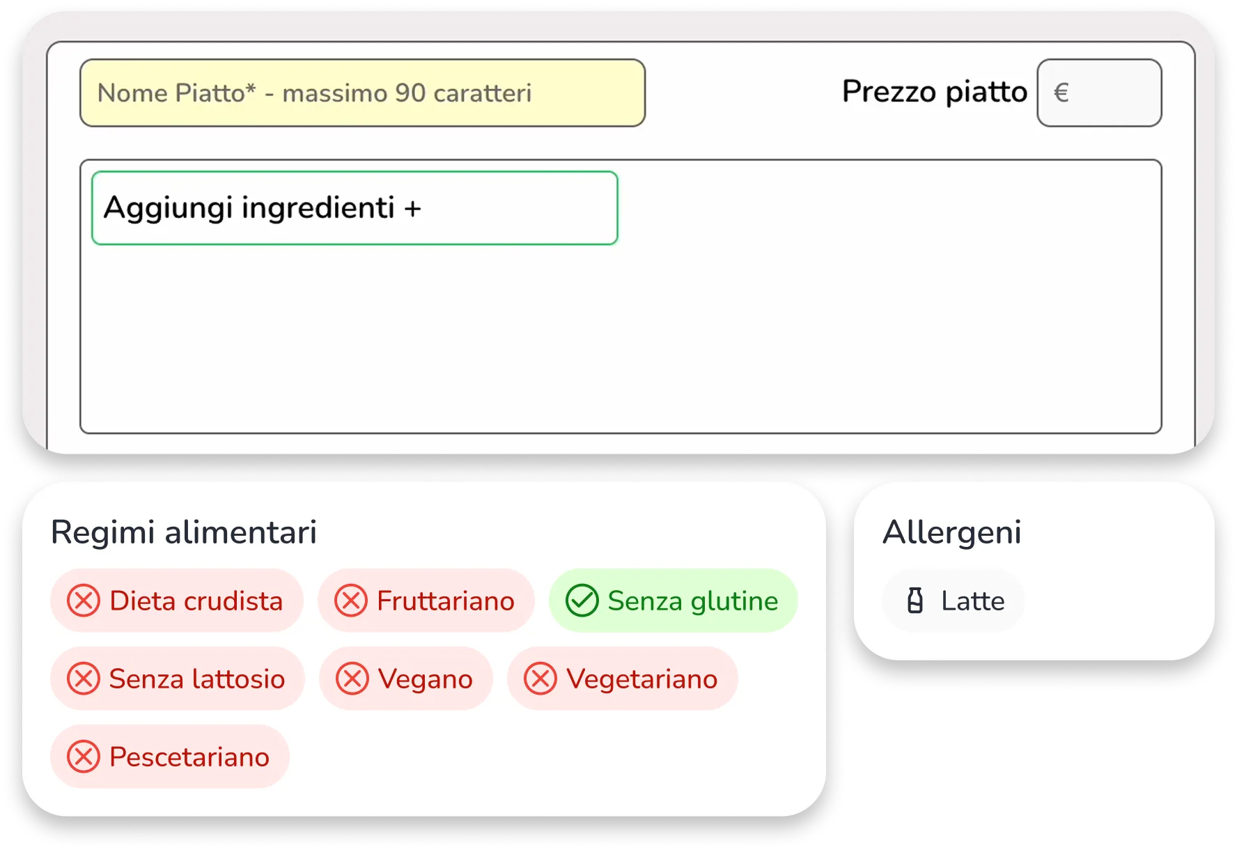Lista degli allergeni
